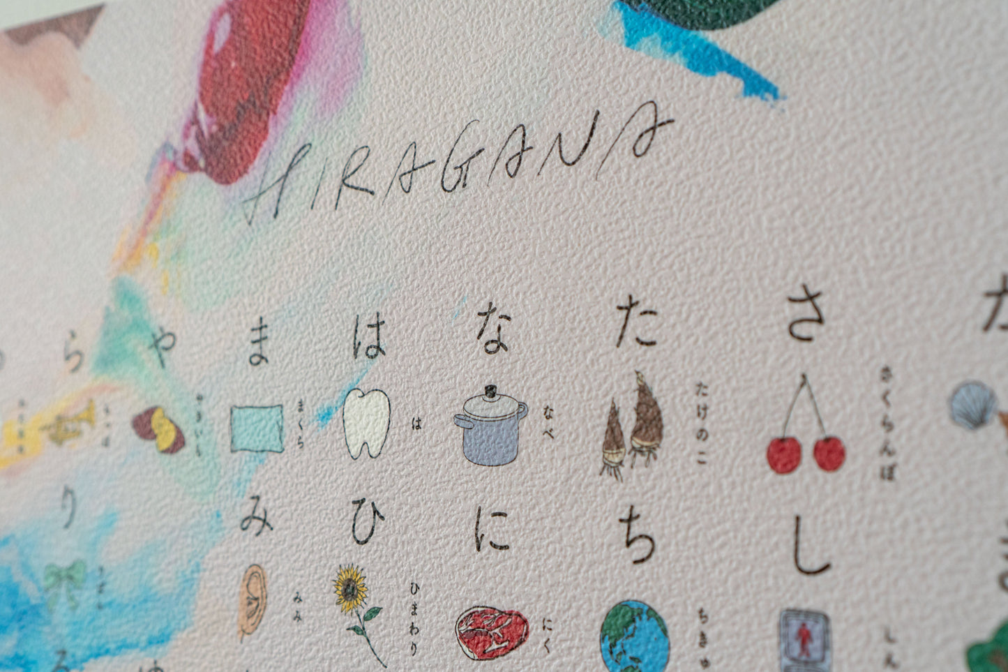 【受注生産】【HIRAGANA -Rainbow Sky- 】貼ってはがせるシールポスター NATSUKO × KAZUKI