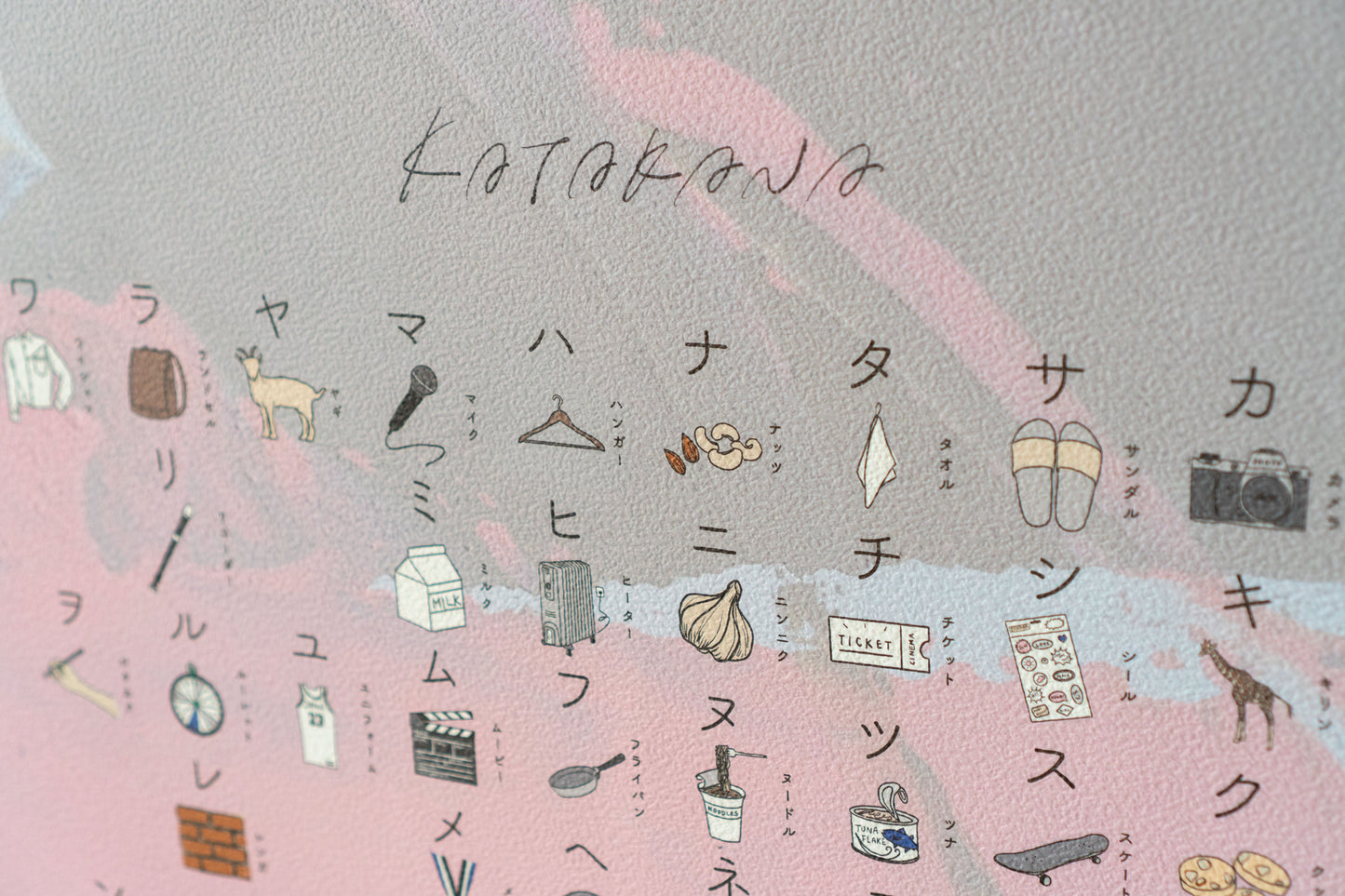 【受注生産】【KATAKANA -Sweet Heart- 】貼ってはがせるシールポスター NATSUKO × KAZUKI