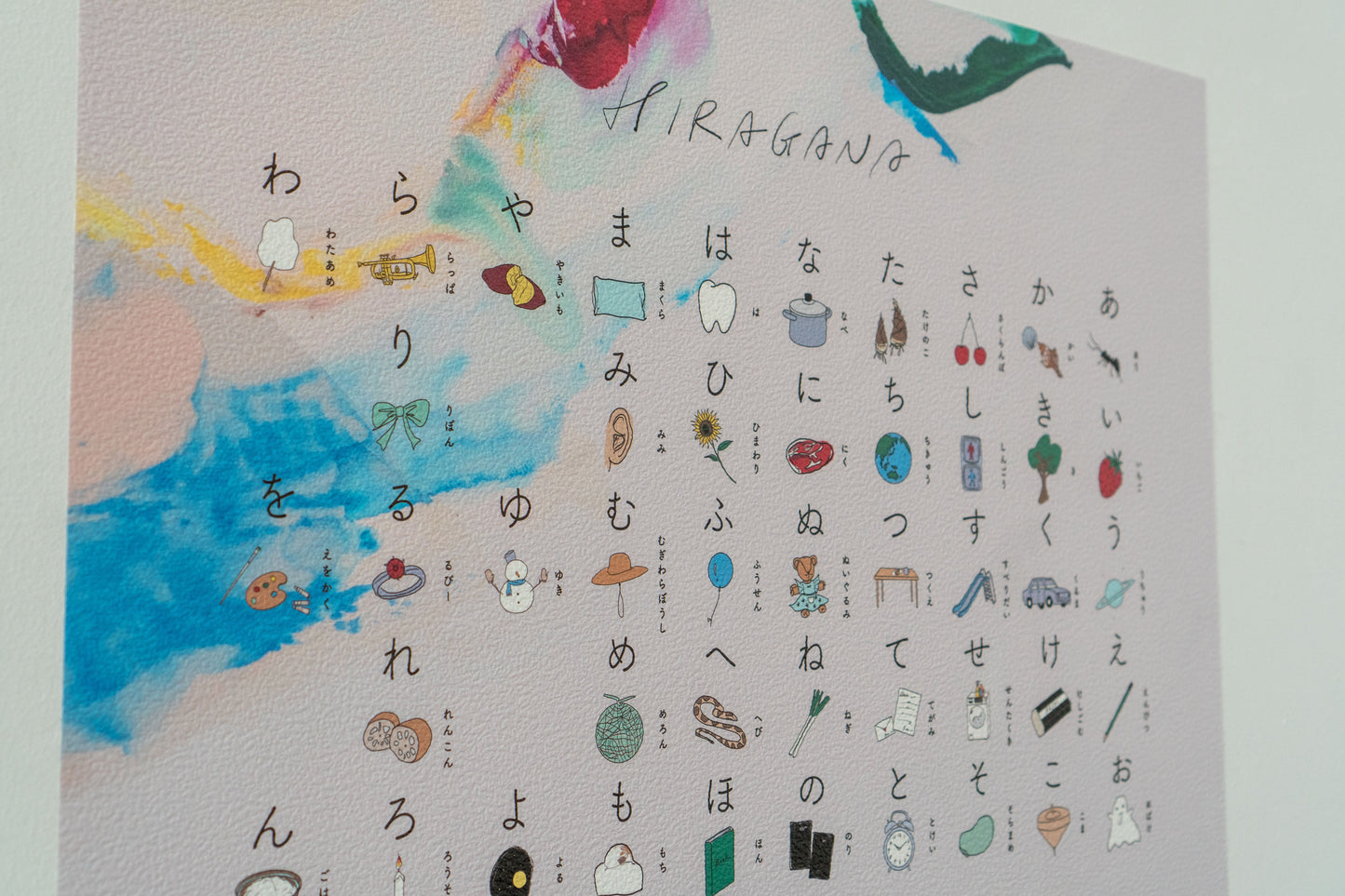 【受注生産】【HIRAGANA -Rainbow Sky- 】貼ってはがせるシールポスター NATSUKO × KAZUKI