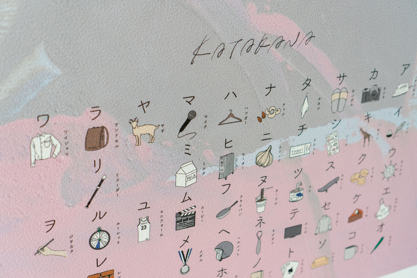【受注生産】【KATAKANA -Sweet Heart- 】貼ってはがせるシールポスター NATSUKO × KAZUKI