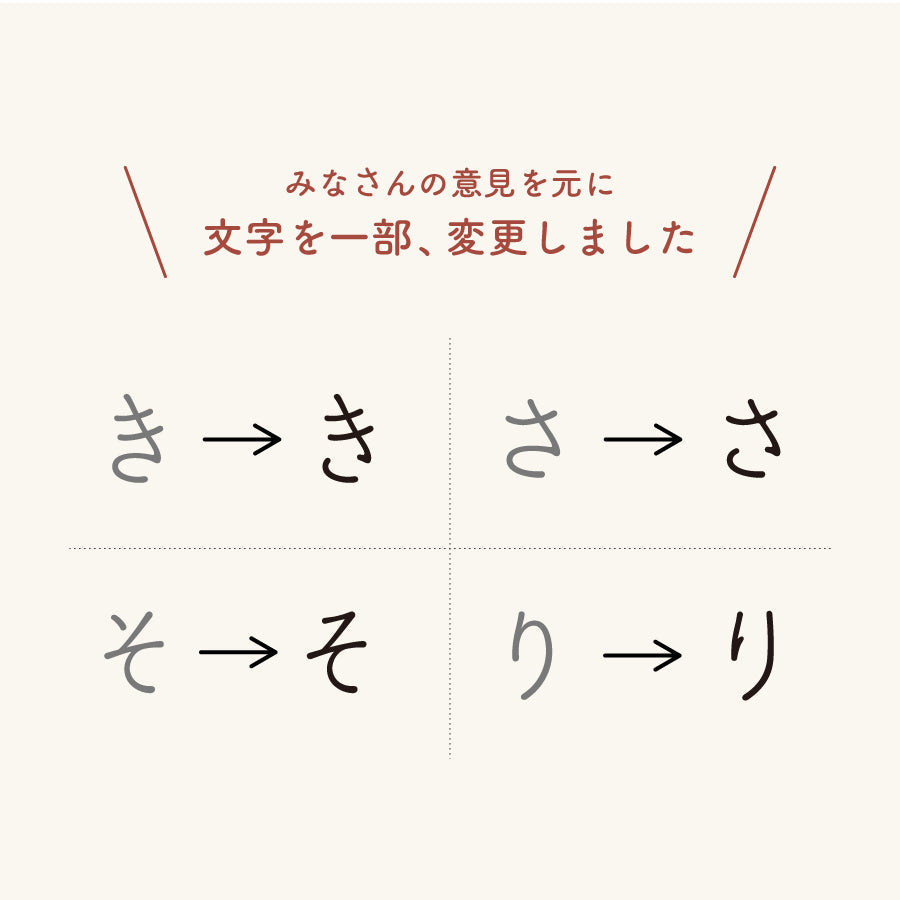 【受注生産】【HIRAGANA -Rainbow Sky- 】貼ってはがせるシールポスター NATSUKO × KAZUKI
