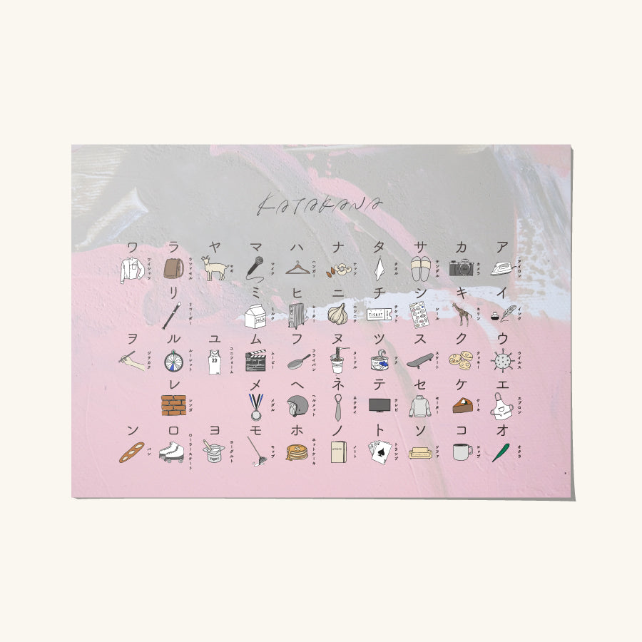 【受注生産】【KATAKANA -Sweet Heart- 】貼ってはがせるシールポスター NATSUKO × KAZUKI